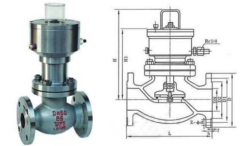 氣動緊急切斷閥 氣動緊急切斷閥
